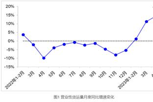 记者：克洛普100%不会在今夏执教拜仁，他坚持要休息一年